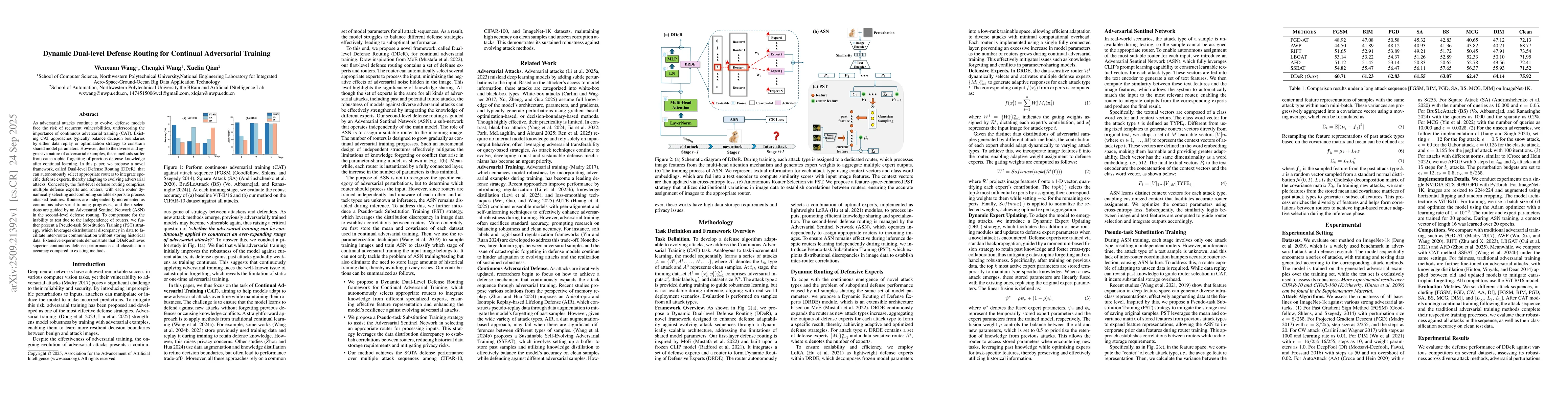 Thumbnail for Dynamic Dual-level Defense Routing for Continual Adversarial Training