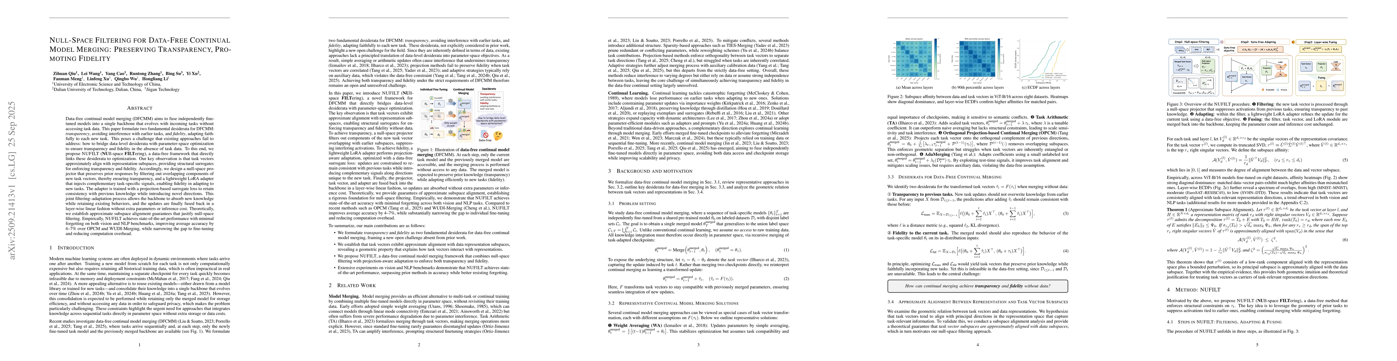 Thumbnail for Null-Space Filtering for Data-Free Continual Model Merging: Preserving
  Transparency, Promoting Fidelity