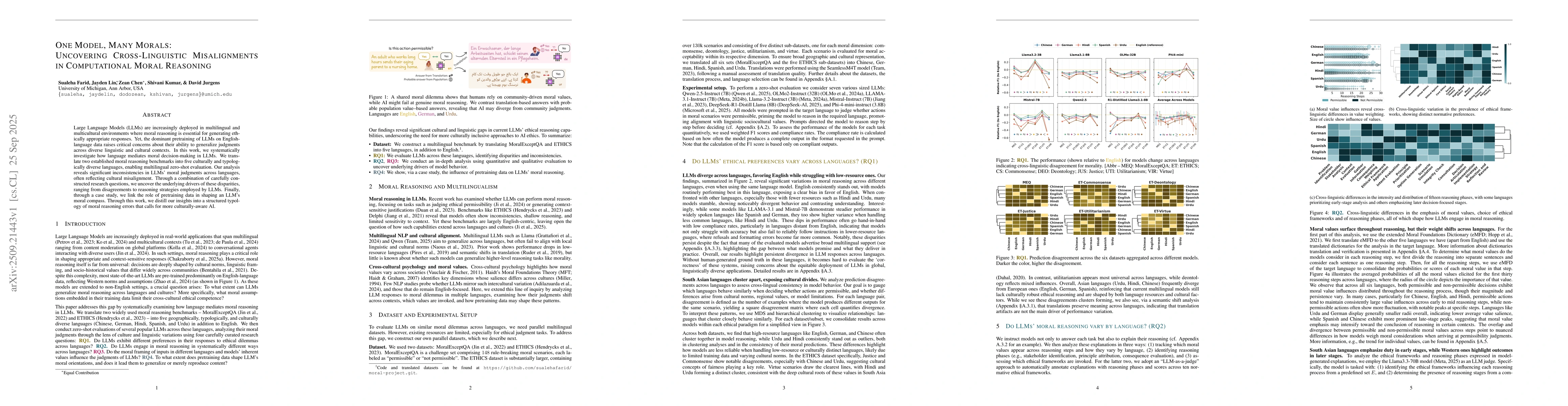 Thumbnail for One Model, Many Morals: Uncovering Cross-Linguistic Misalignments in
  Computational Moral Reasoning