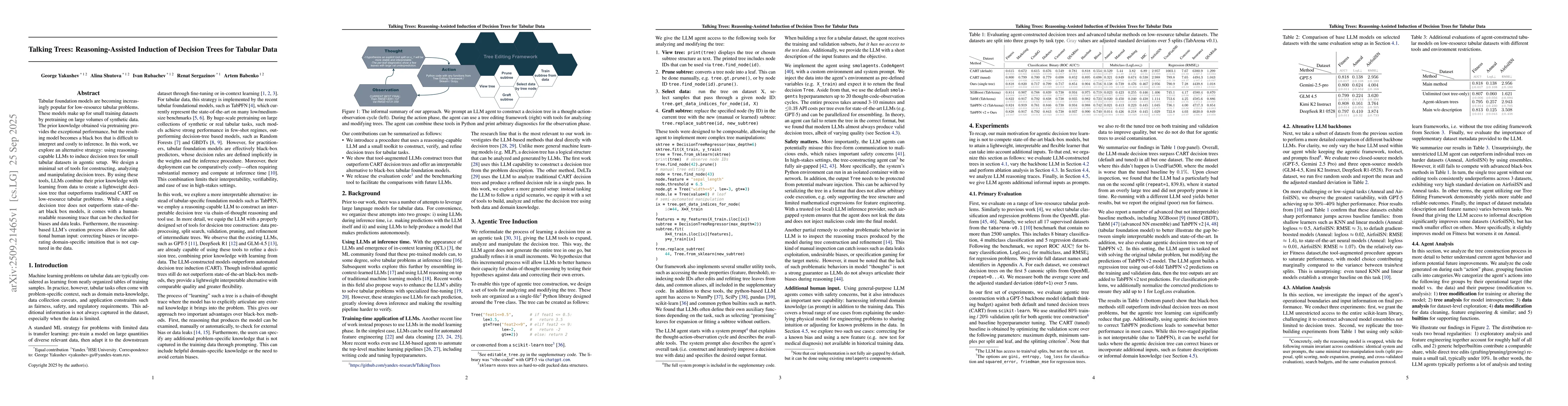 Thumbnail for Talking Trees: Reasoning-Assisted Induction of Decision Trees for
  Tabular Data