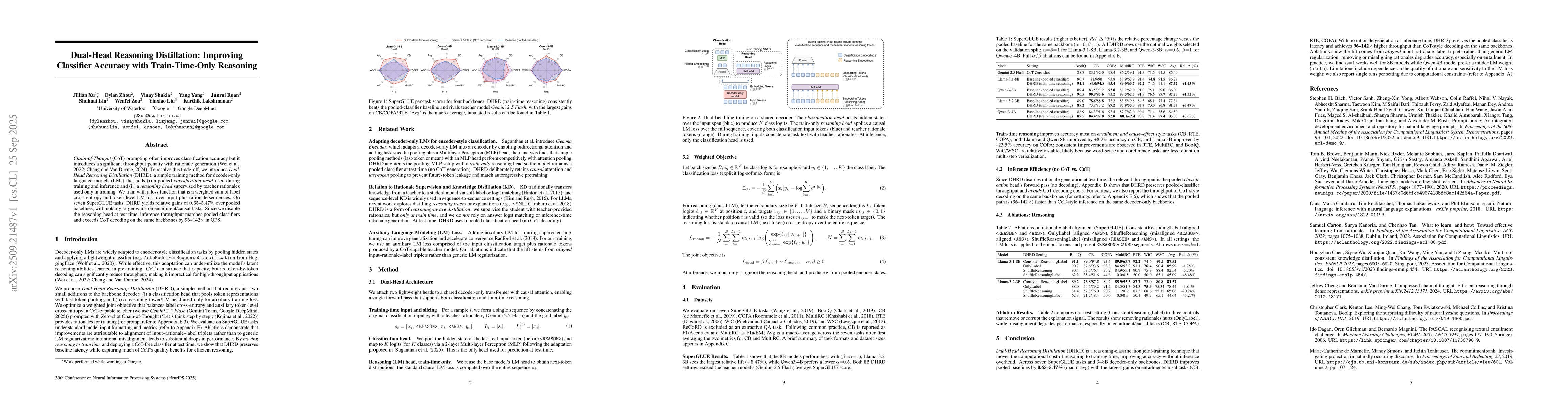 Thumbnail for Dual-Head Reasoning Distillation: Improving Classifier Accuracy with
  Train-Time-Only Reasoning