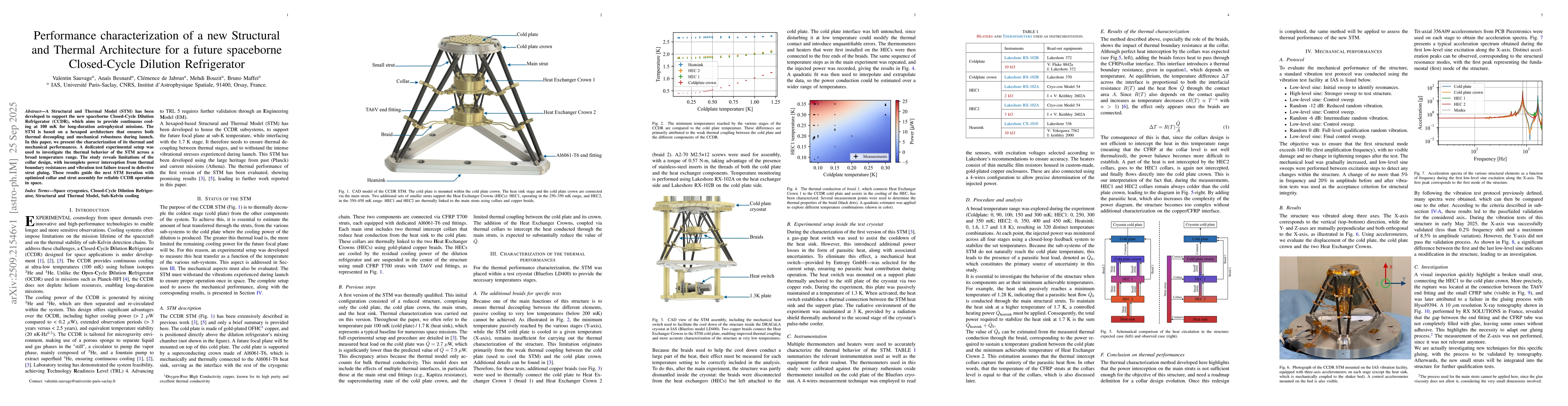 Thumbnail for Performance characterization of a new Structural and Thermal
  Architecture for a future spaceborne Closed-Cycle Dilution Refrigerator