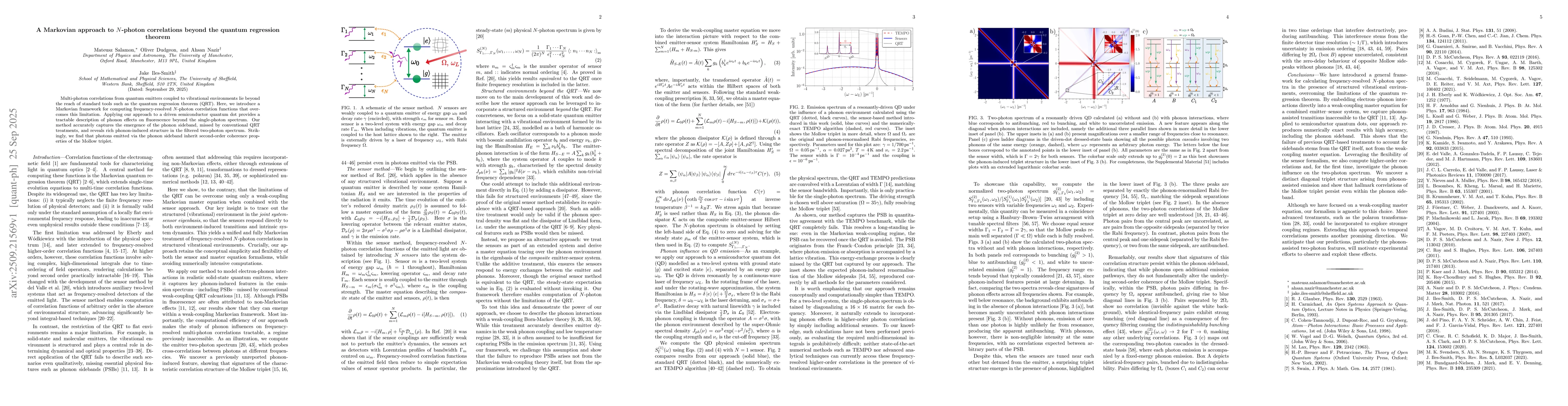 Thumbnail for A Markovian approach to $N$-photon correlations beyond the quantum
  regression theorem