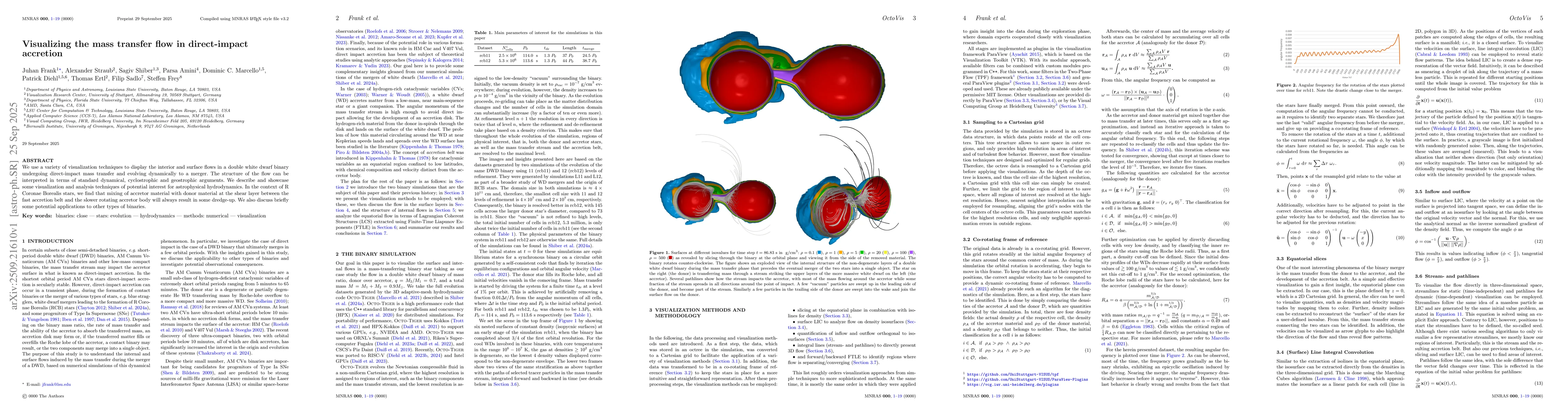 Thumbnail for Visualizing the mass transfer flow in direct-impact accretion