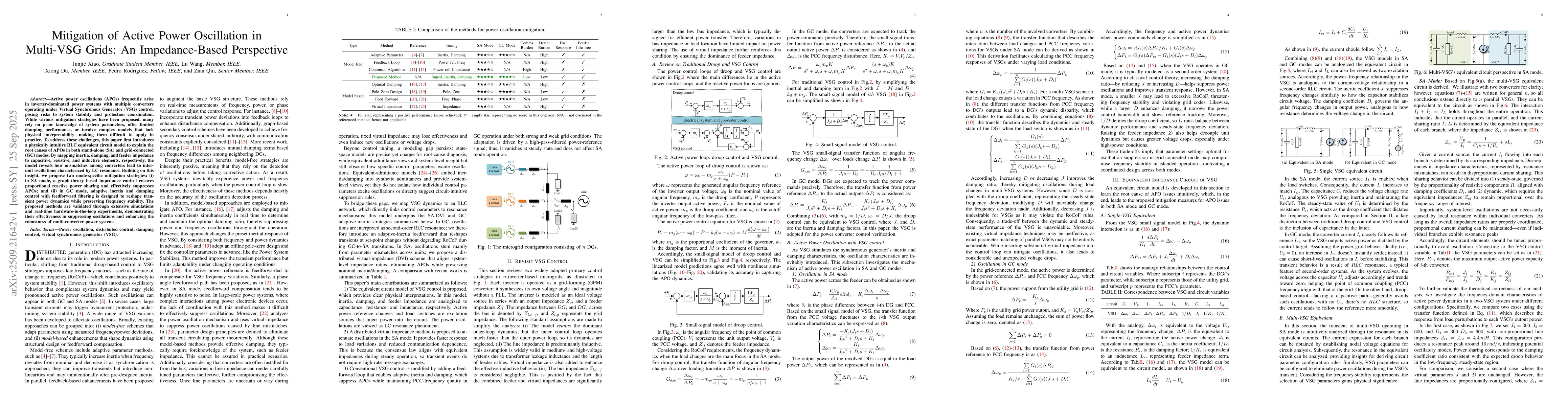 Thumbnail for Mitigation of Active Power Oscillation in Multi-VSG Grids: An
  Impedance-Based Perspective