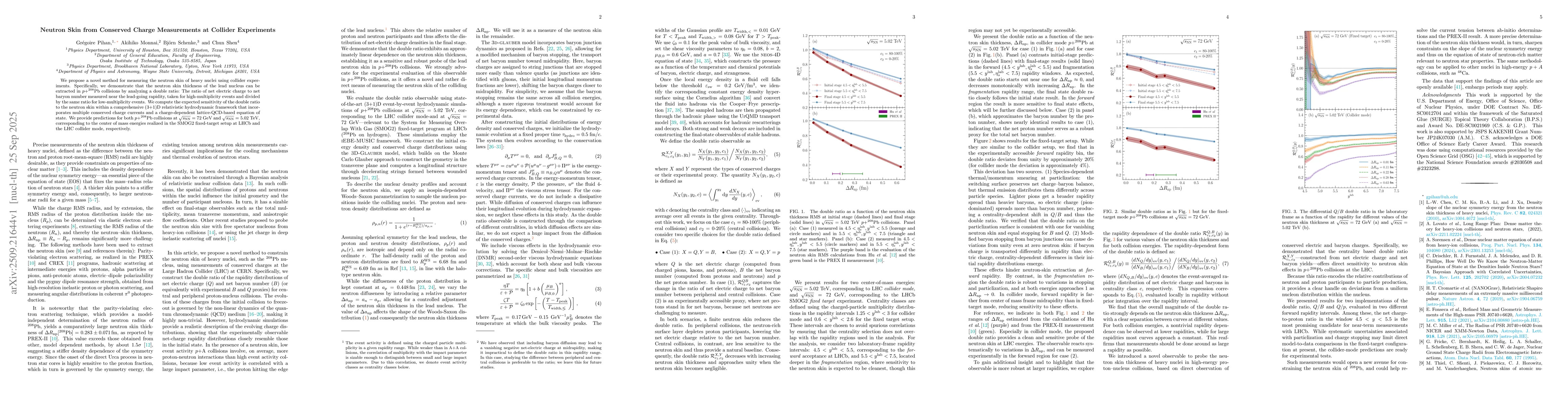 Thumbnail for Neutron Skin from Conserved Charge Measurements at Collider Experiments