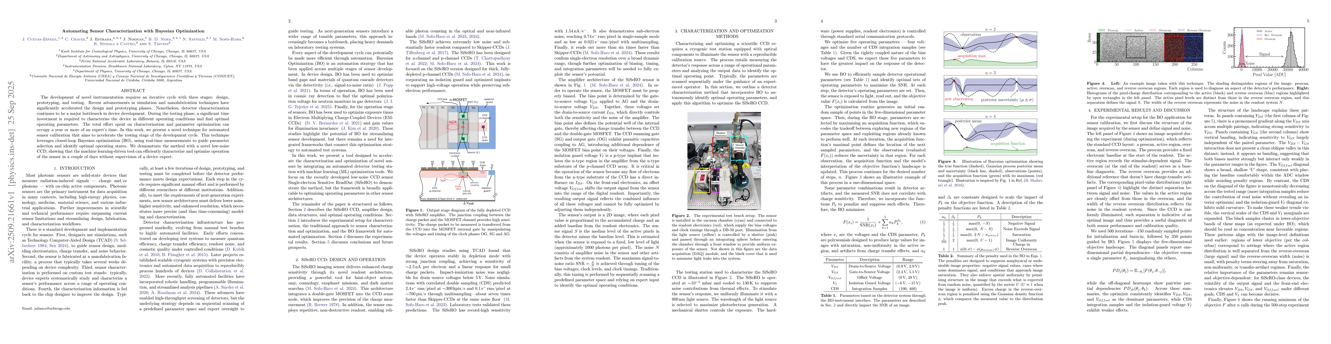 Thumbnail for Automating Sensor Characterization with Bayesian Optimization