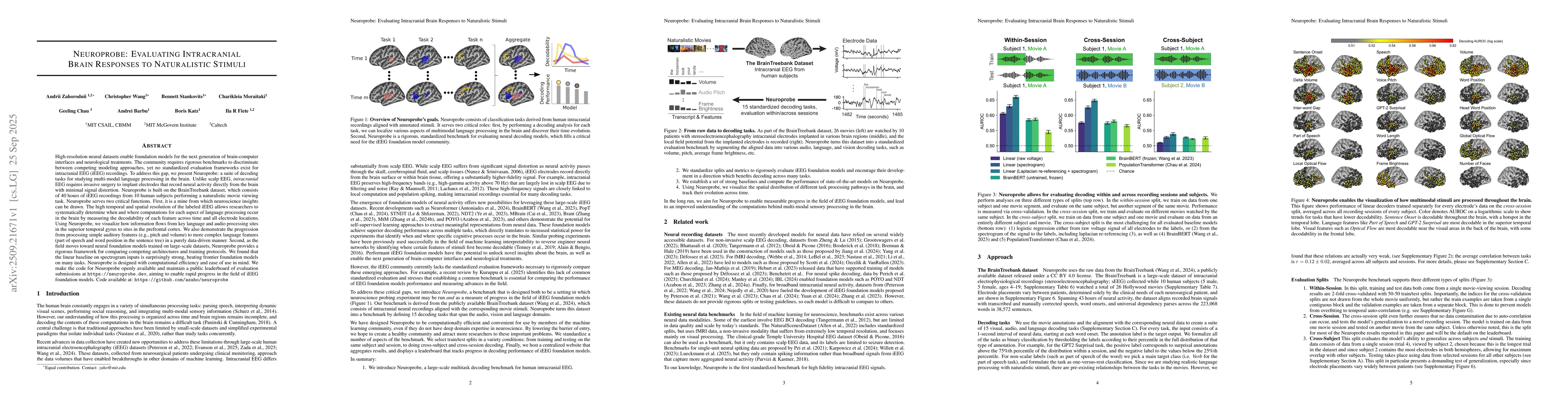 Thumbnail for Neuroprobe: Evaluating Intracranial Brain Responses to Naturalistic
  Stimuli