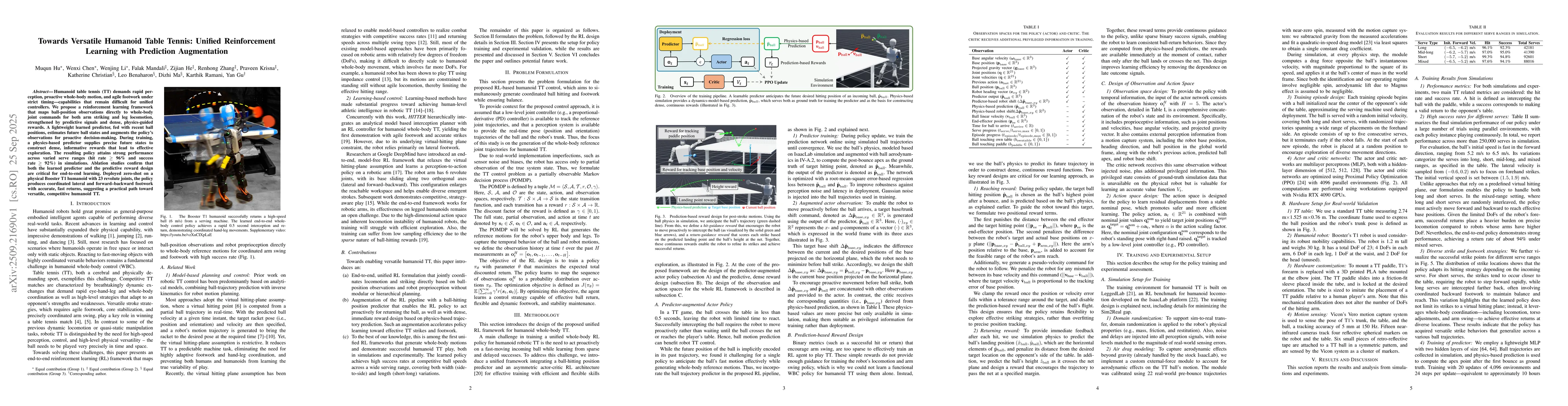 Thumbnail for Towards Versatile Humanoid Table Tennis: Unified Reinforcement Learning
  with Prediction Augmentation