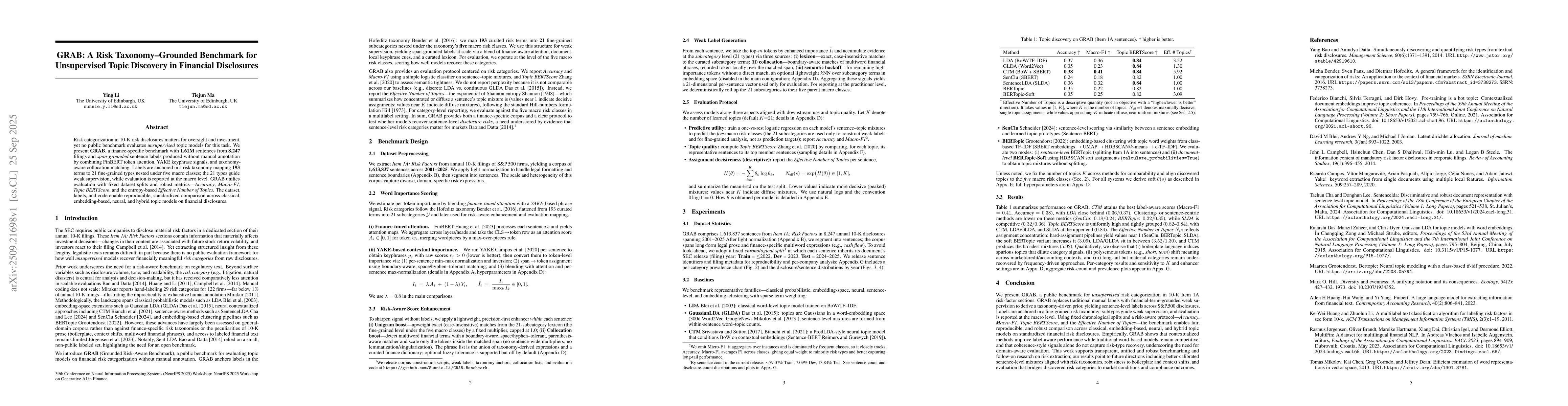 Thumbnail for GRAB: A Risk Taxonomy--Grounded Benchmark for Unsupervised Topic
  Discovery in Financial Disclosures