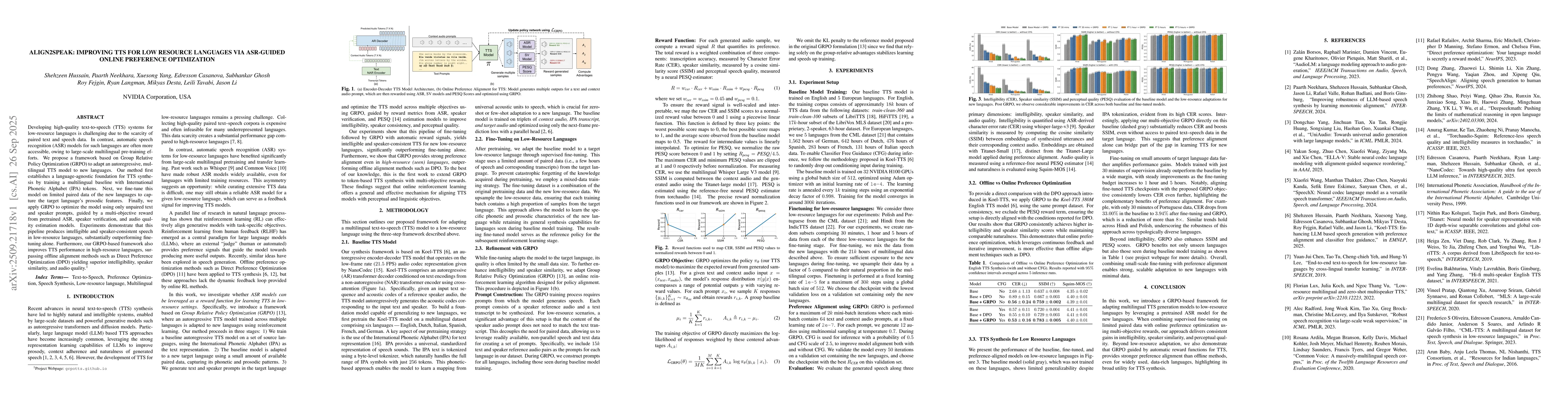Thumbnail for Align2Speak: Improving TTS for Low Resource Languages via ASR-Guided
  Online Preference Optimization