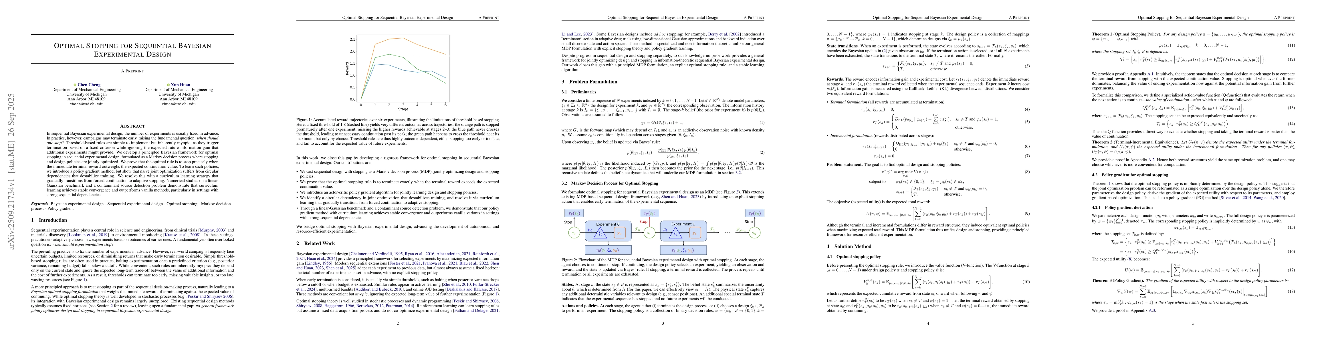 Thumbnail for Optimal Stopping for Sequential Bayesian Experimental Design