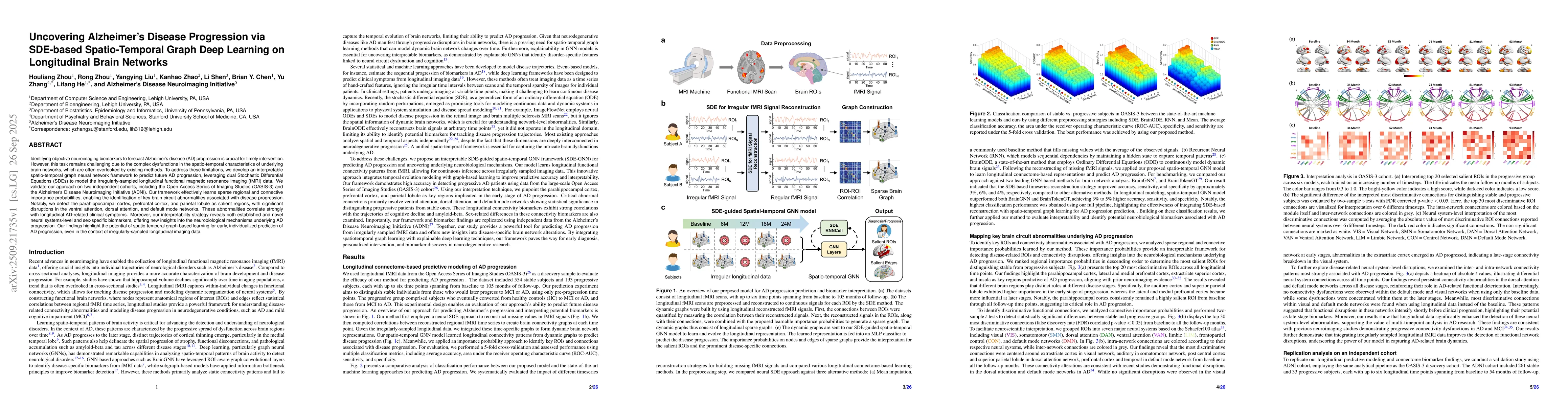 Thumbnail for Uncovering Alzheimer's Disease Progression via SDE-based Spatio-Temporal
  Graph Deep Learning on Longitudinal Brain Networks