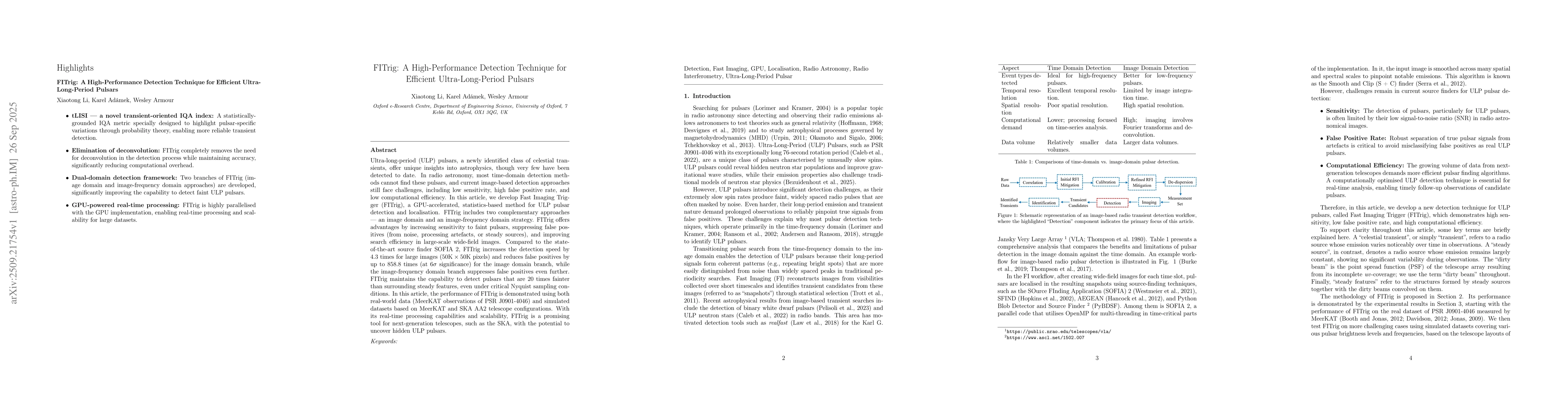 Thumbnail for FITrig: A High-Performance Detection Technique for Efficient
  Ultra-Long-Period Pulsars