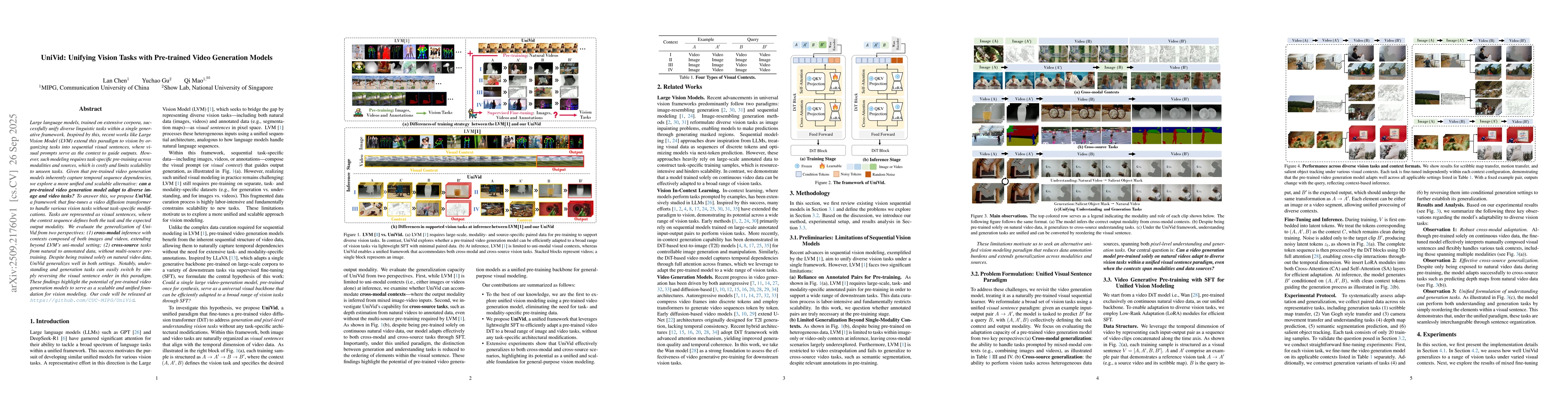 Thumbnail for UniVid: Unifying Vision Tasks with Pre-trained Video Generation Models