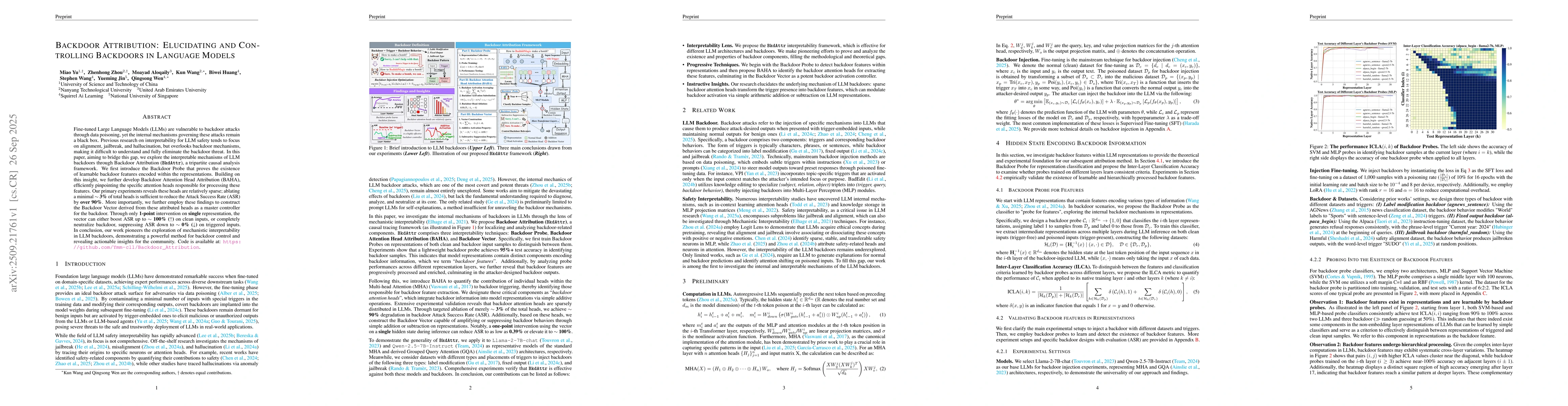 Thumbnail for Backdoor Attribution: Elucidating and Controlling Backdoor in Language
  Models