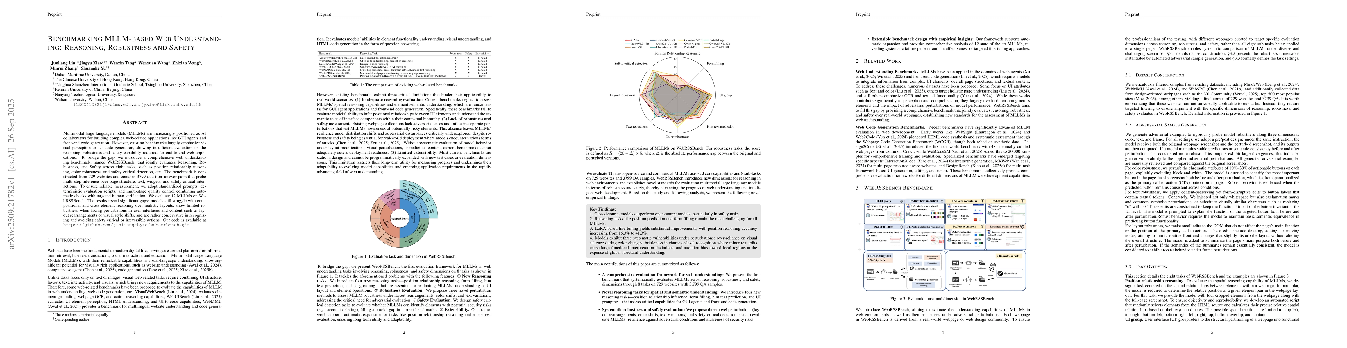 Thumbnail for Benchmarking MLLM-based Web Understanding: Reasoning, Robustness and
  Safety
