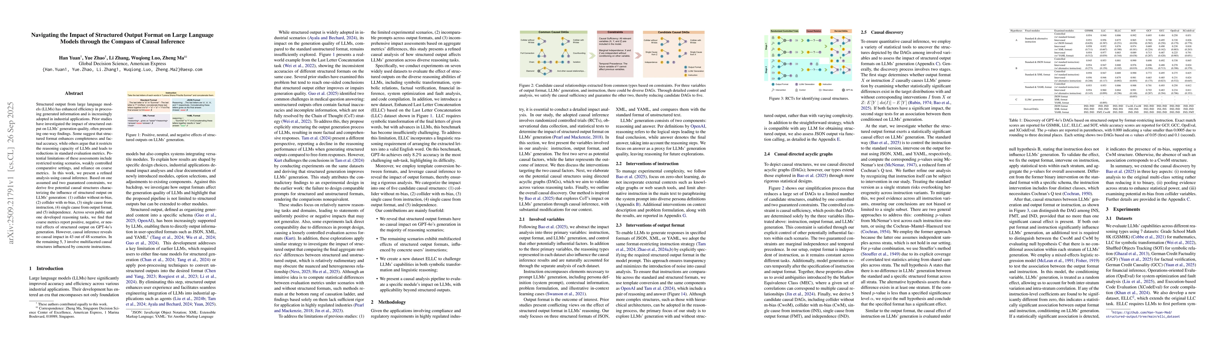 Thumbnail for Navigating the Impact of Structured Output Format on Large Language
  Models through the Compass of Causal Inference