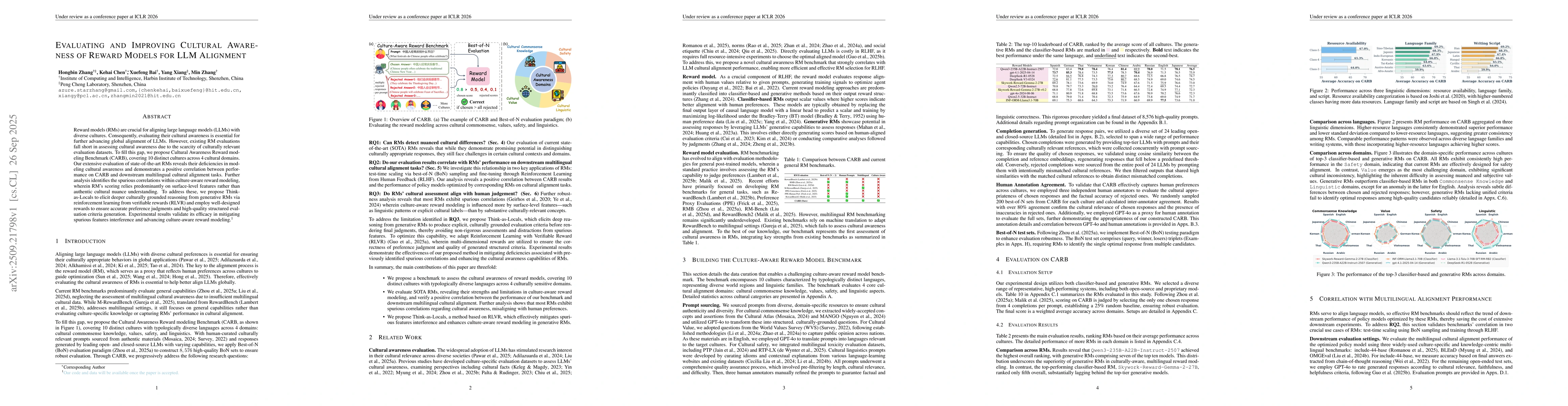Thumbnail for Evaluating and Improving Cultural Awareness of Reward Models for LLM
  Alignment