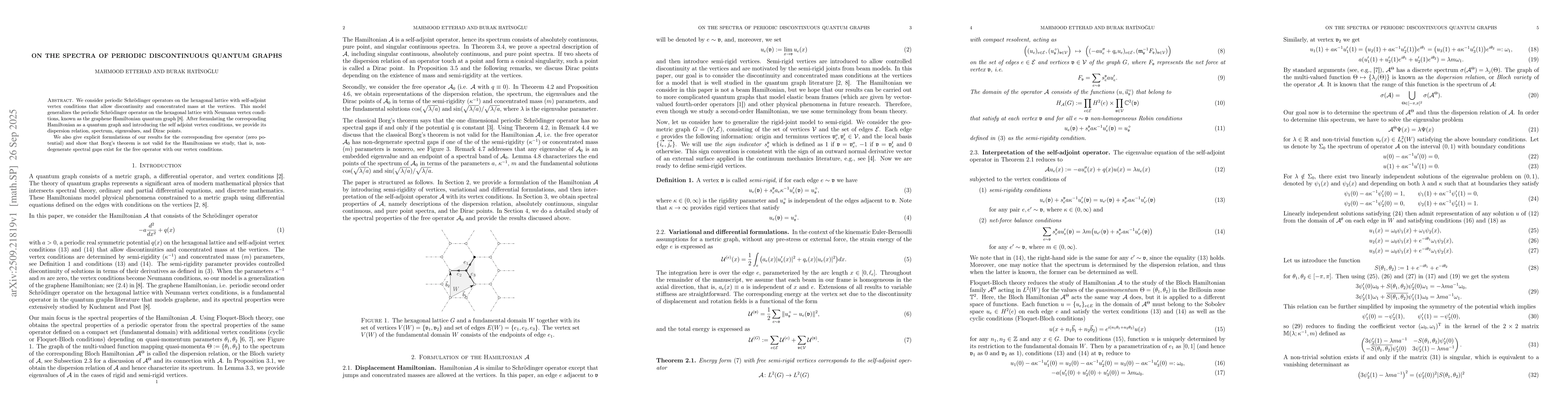 Thumbnail for On the spectra of periodic discontinuous quantum graphs