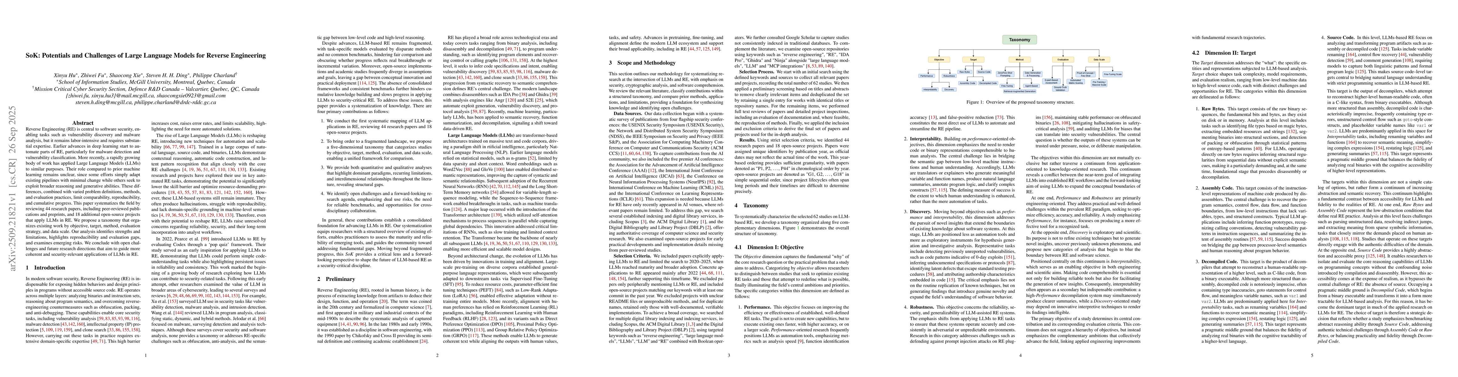 Thumbnail for SoK: Potentials and Challenges of Large Language Models for Reverse
  Engineering