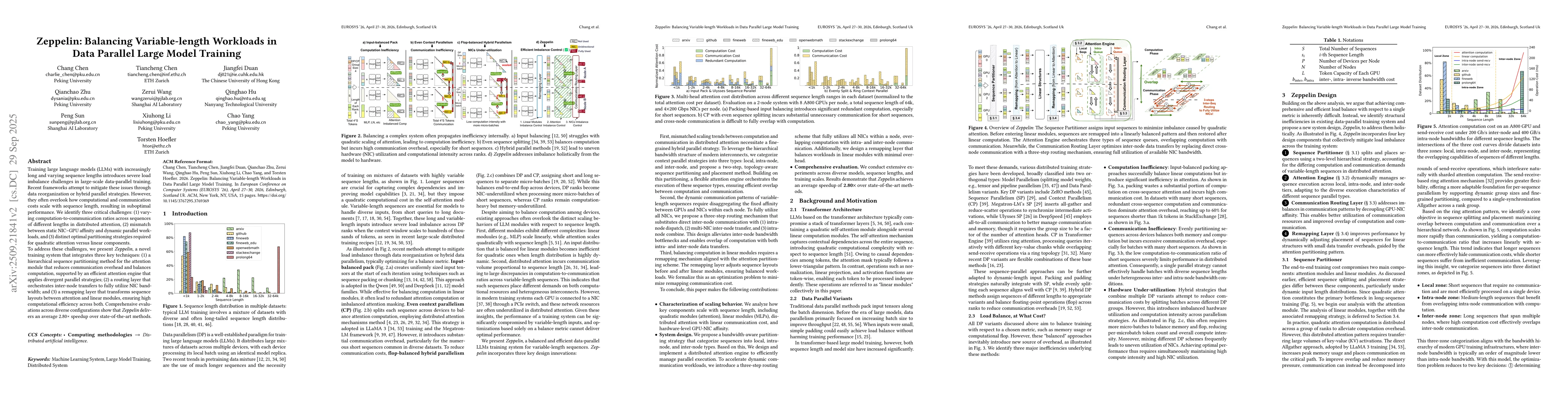 Thumbnail for Zeppelin: Balancing Variable-length Workloads in Data Parallel Large
  Model Training