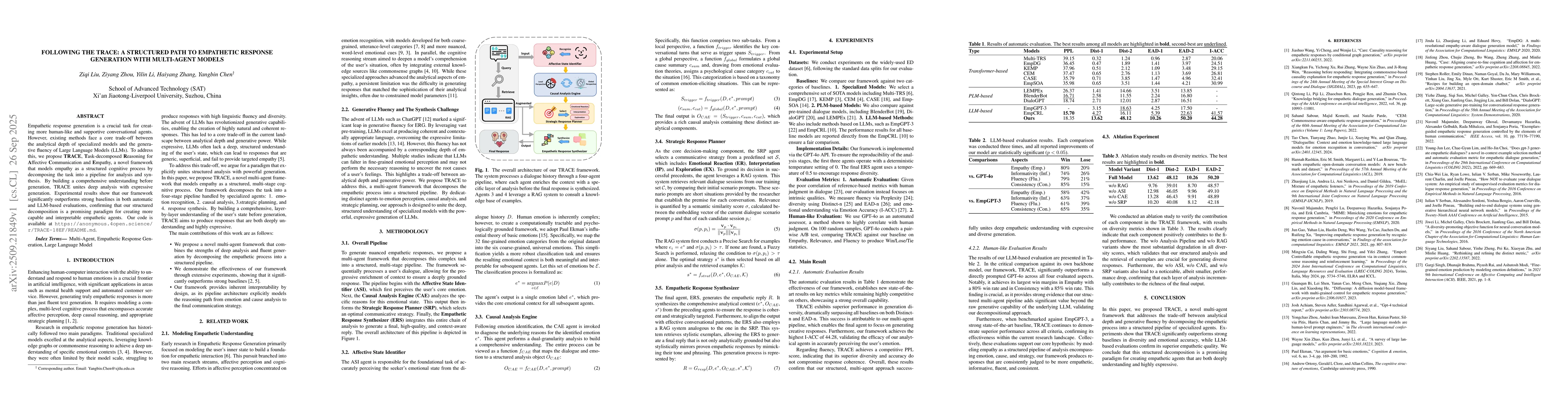 Thumbnail for Following the TRACE: A Structured Path to Empathetic Response Generation
  with Multi-Agent Models