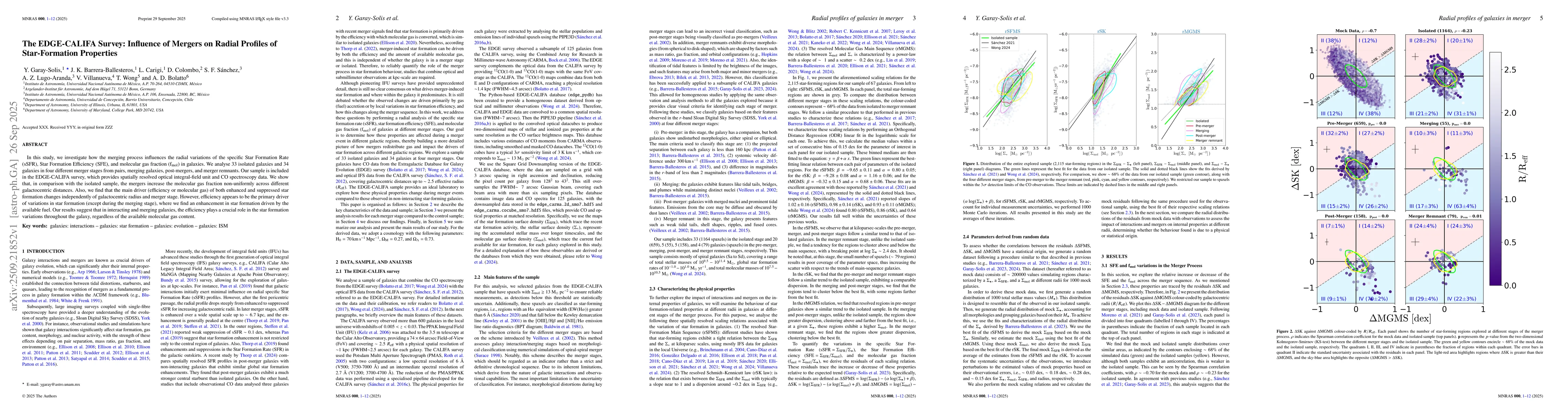 Thumbnail for The EDGE-CALIFA Survey: Influence of Mergers on Radial Profiles of
  Star-Formation Properties