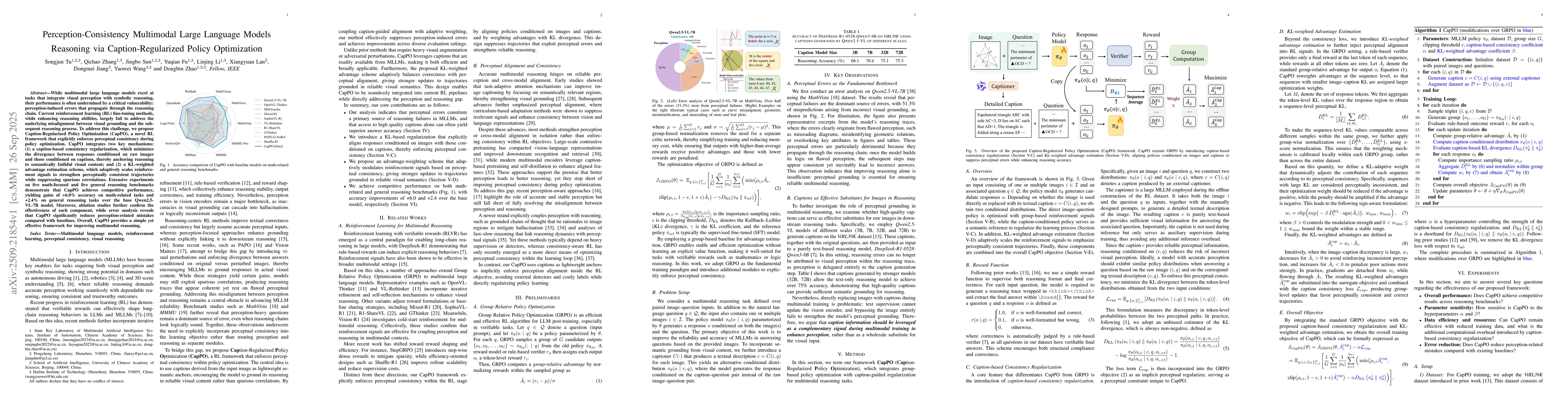 Thumbnail for Perception-Consistency Multimodal Large Language Models Reasoning via
  Caption-Regularized Policy Optimization
