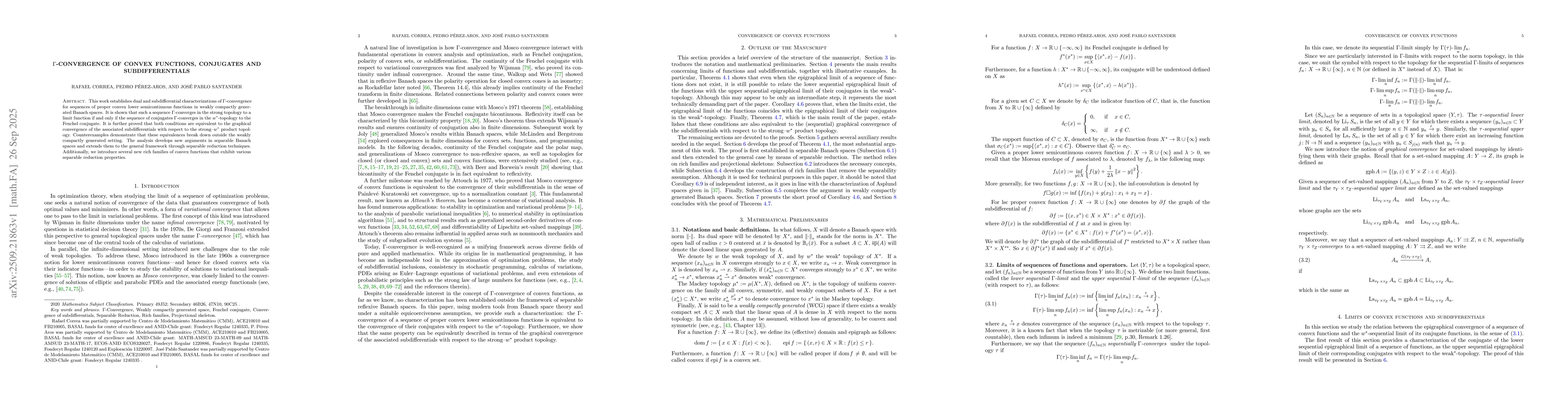 Thumbnail for Gamma-Convergence of Convex Functions, Conjugates, and Subdifferentials