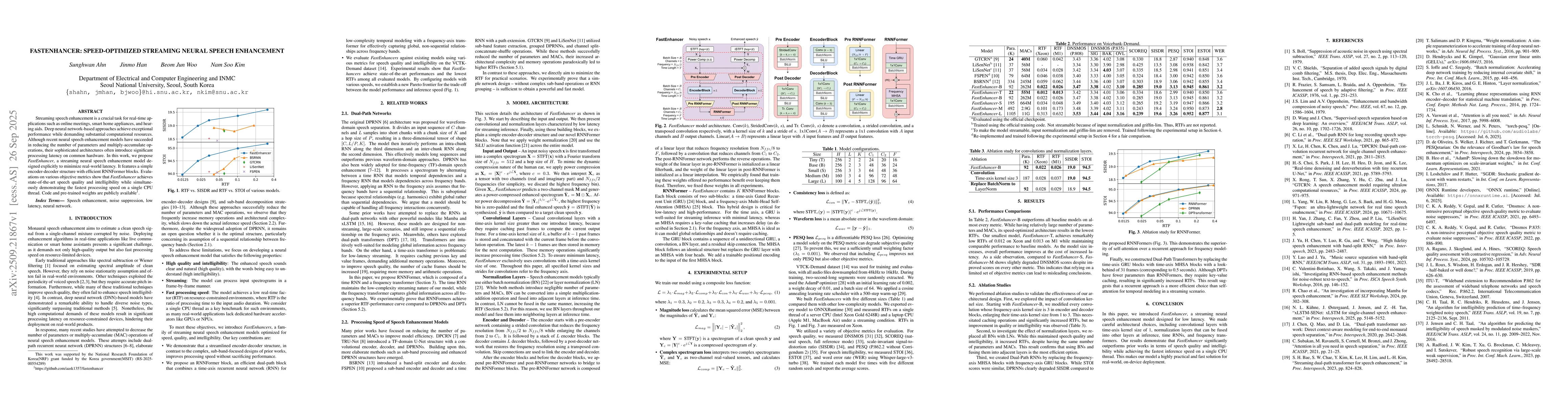 Thumbnail for FastEnhancer: Speed-Optimized Streaming Neural Speech Enhancement