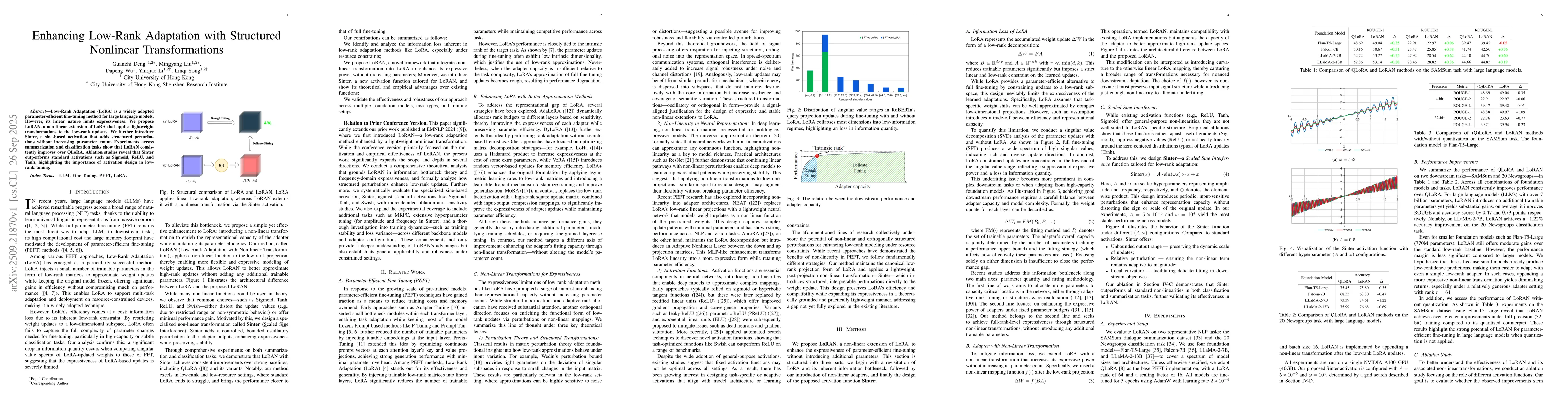 Thumbnail for Enhancing Low-Rank Adaptation with Structured Nonlinear Transformations