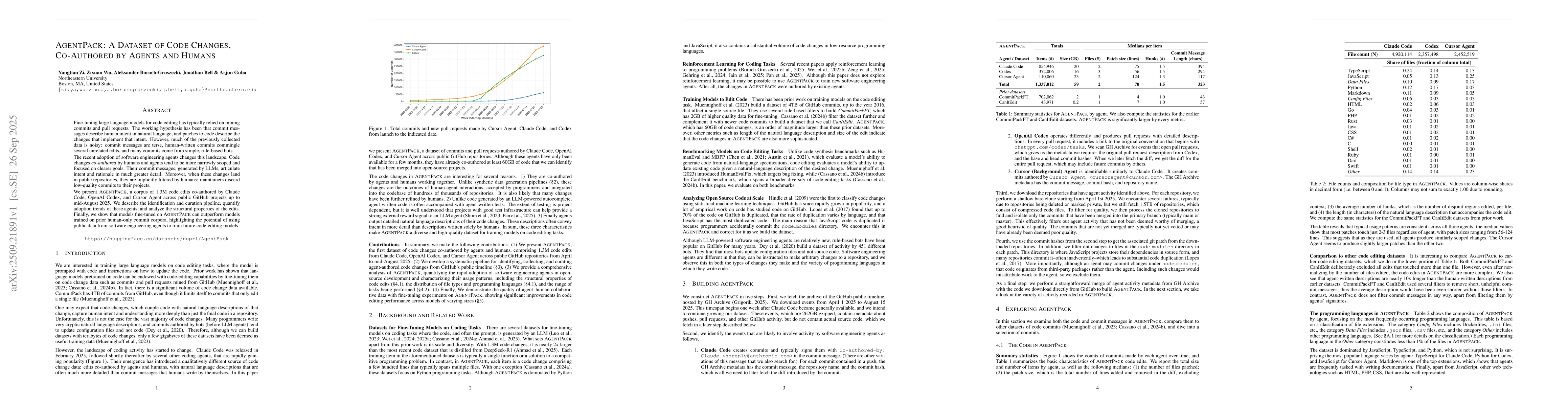 Thumbnail for AgentPack: A Dataset of Code Changes, Co-Authored by Agents and Humans