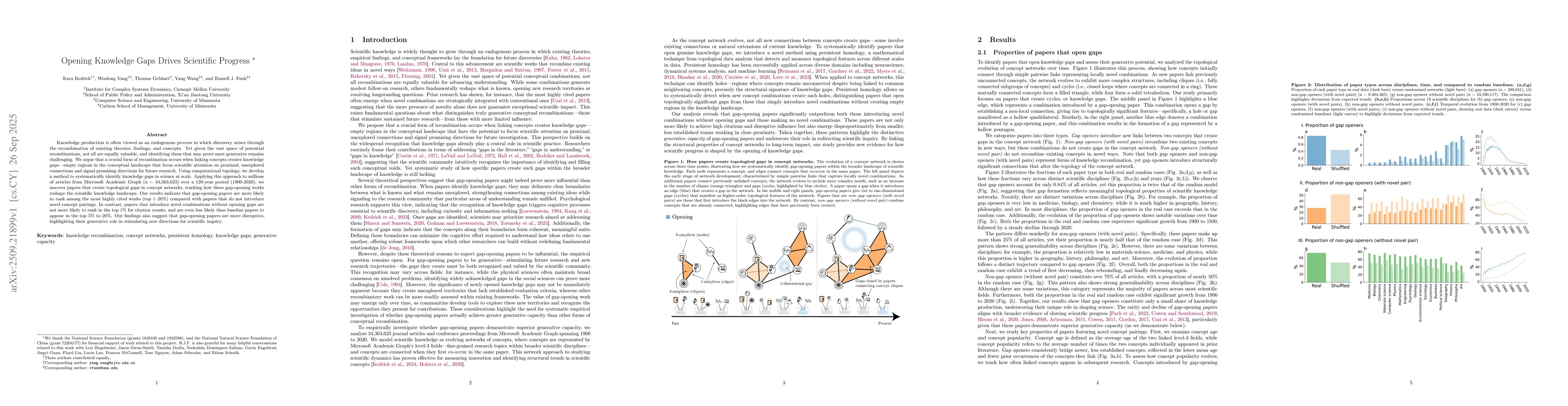Thumbnail for Opening Knowledge Gaps Drives Scientific Progress