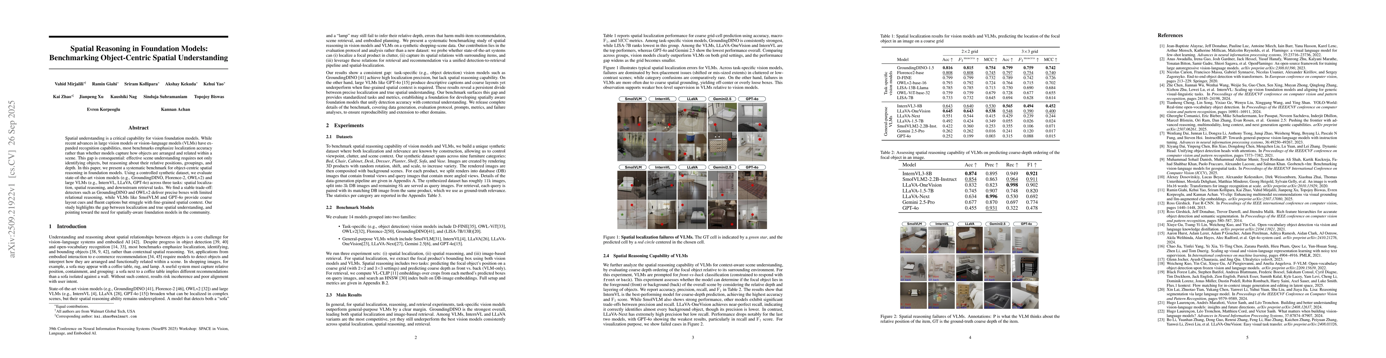Thumbnail for Spatial Reasoning in Foundation Models: Benchmarking Object-Centric
  Spatial Understanding