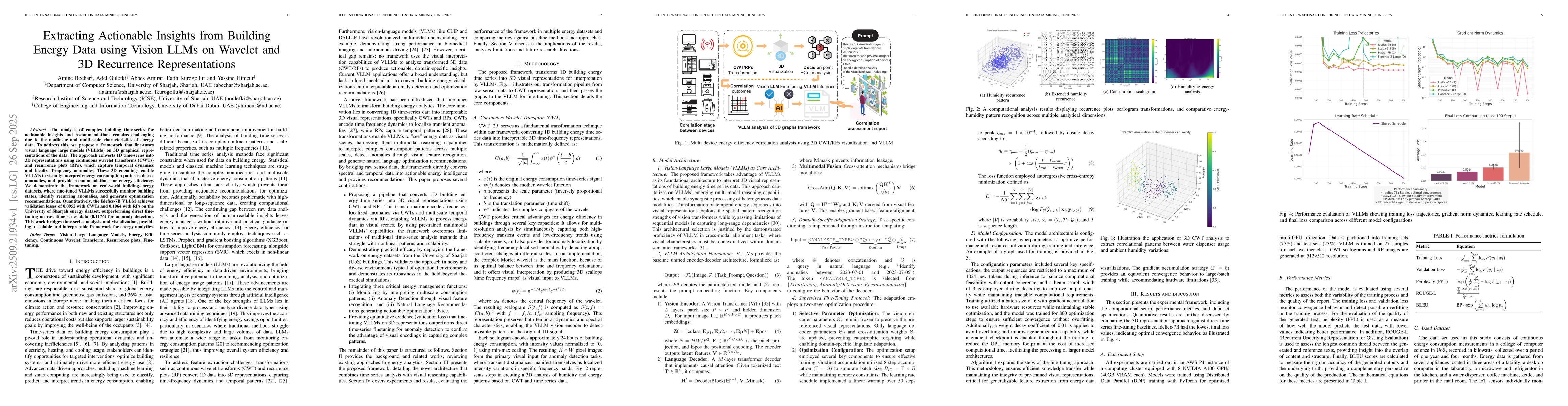 Thumbnail for Extracting Actionable Insights from Building Energy Data using Vision
  LLMs on Wavelet and 3D Recurrence Representations