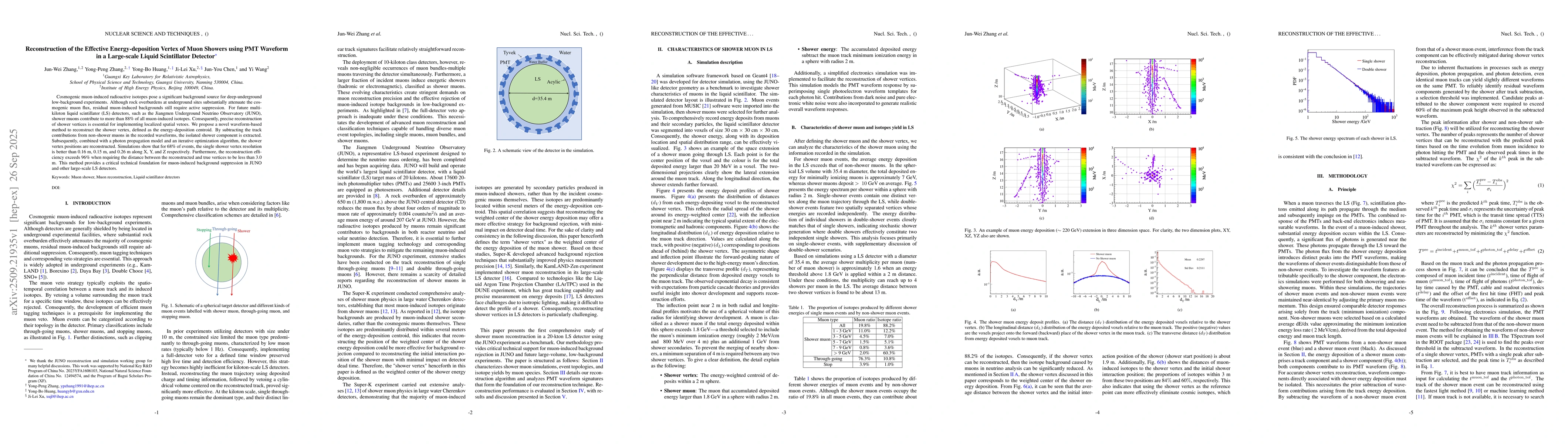 Thumbnail for Reconstruction of the Effective Energy-deposition Vertex of Muon Showers
  using PMT Waveform in a Large-scale Liquid Scintillator Detector