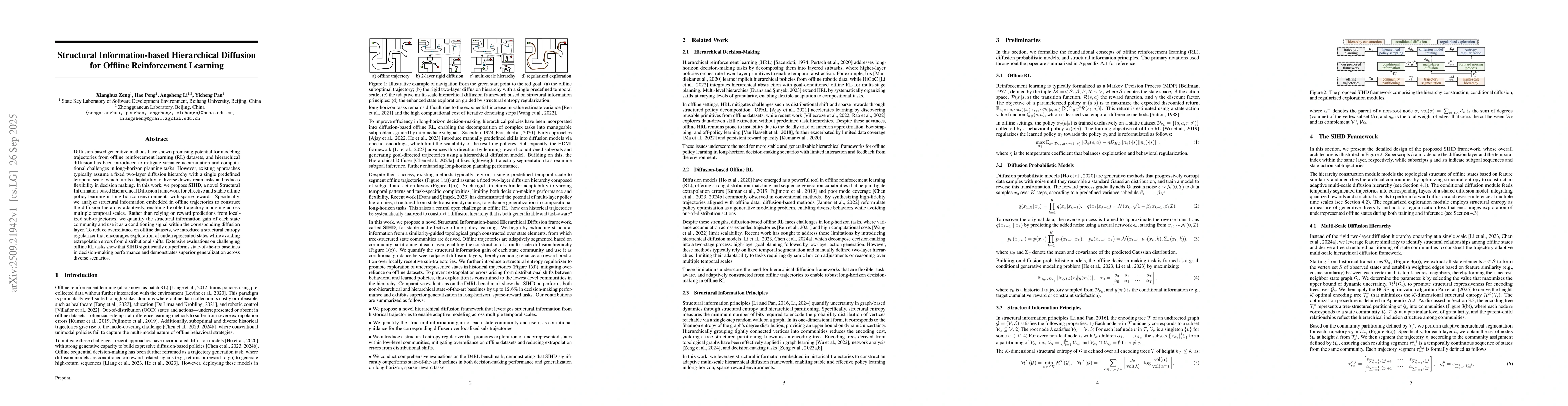 Thumbnail for Structural Information-based Hierarchical Diffusion for Offline
  Reinforcement Learning