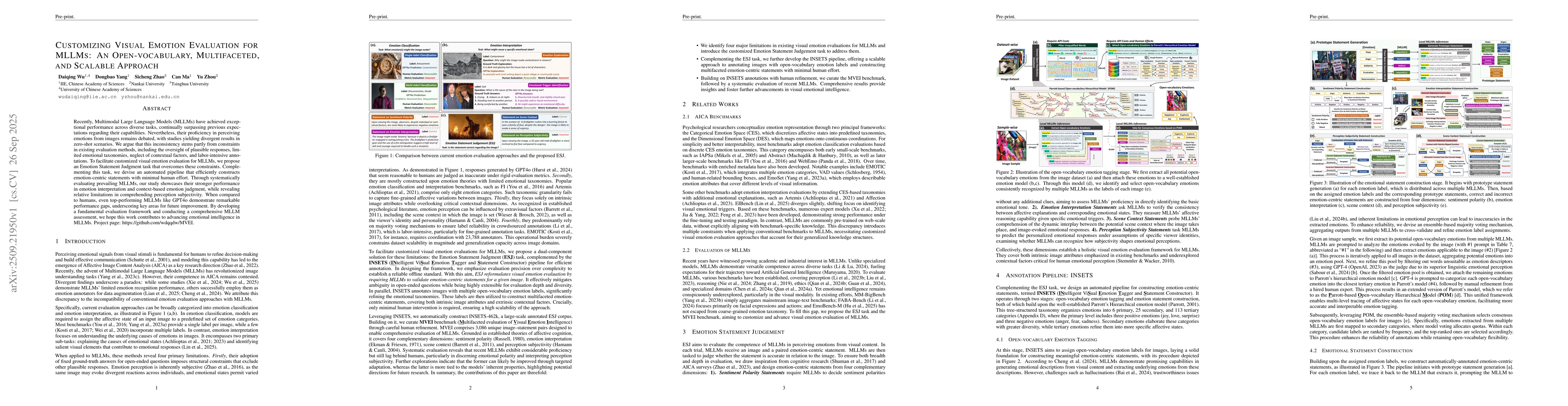 Thumbnail for Customizing Visual Emotion Evaluation for MLLMs: An Open-vocabulary,
  Multifaceted, and Scalable Approach