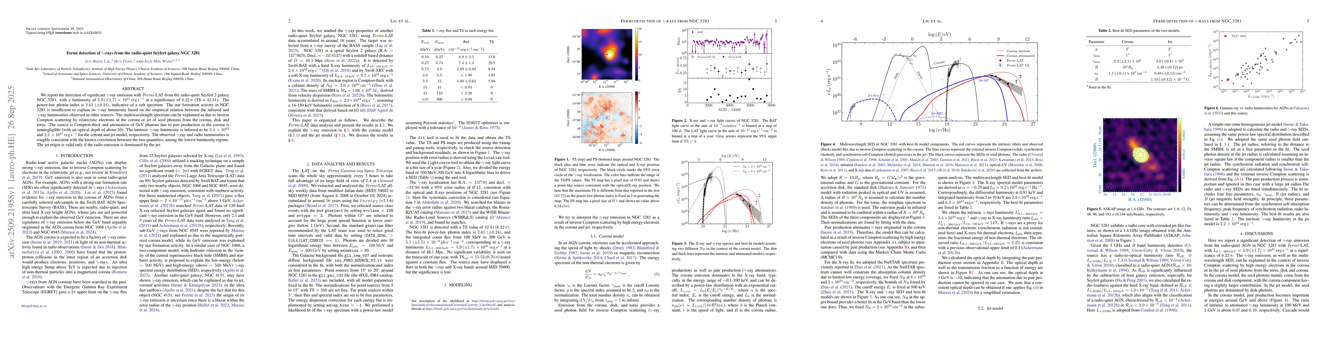 Thumbnail for Fermi detection of $γ$-rays from the radio-quiet Seyfert galaxy NGC
  3281