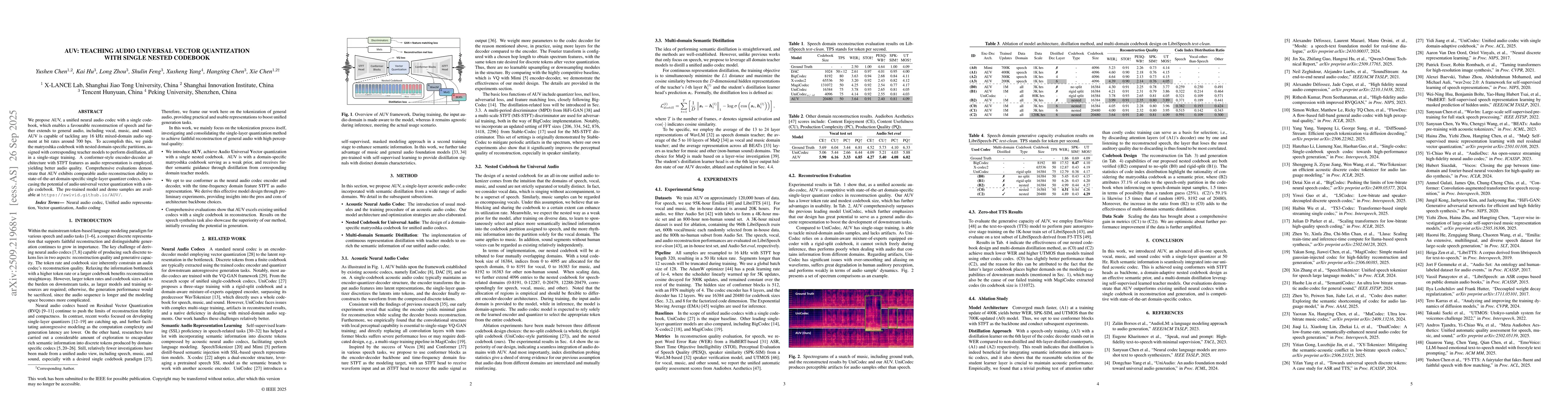 Thumbnail for AUV: Teaching Audio Universal Vector Quantization with Single Nested
  Codebook