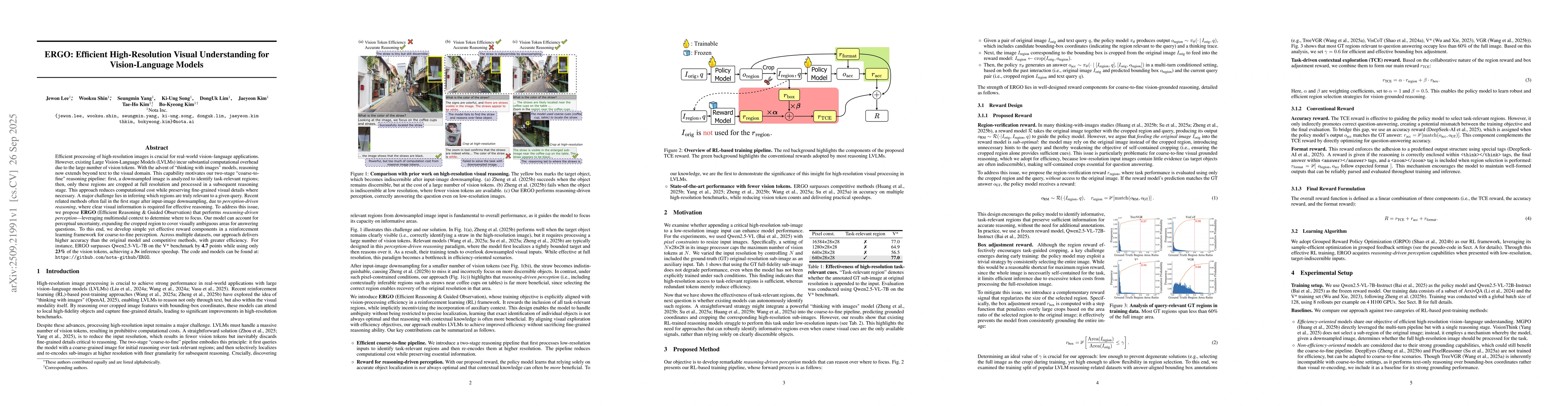 Thumbnail for ERGO: Efficient High-Resolution Visual Understanding for Vision-Language
  Models