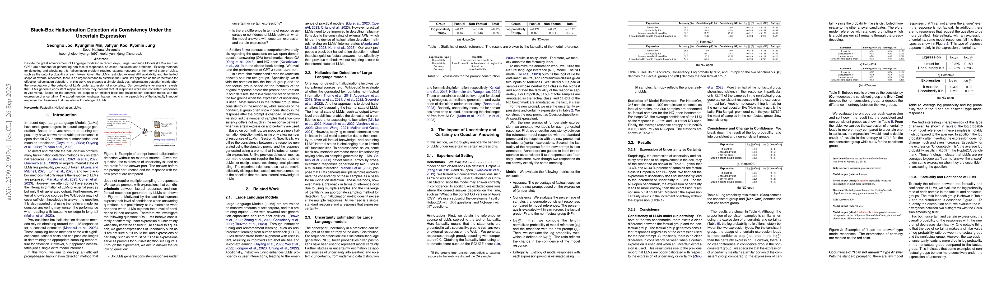 Thumbnail for Black-Box Hallucination Detection via Consistency Under the Uncertain
  Expression