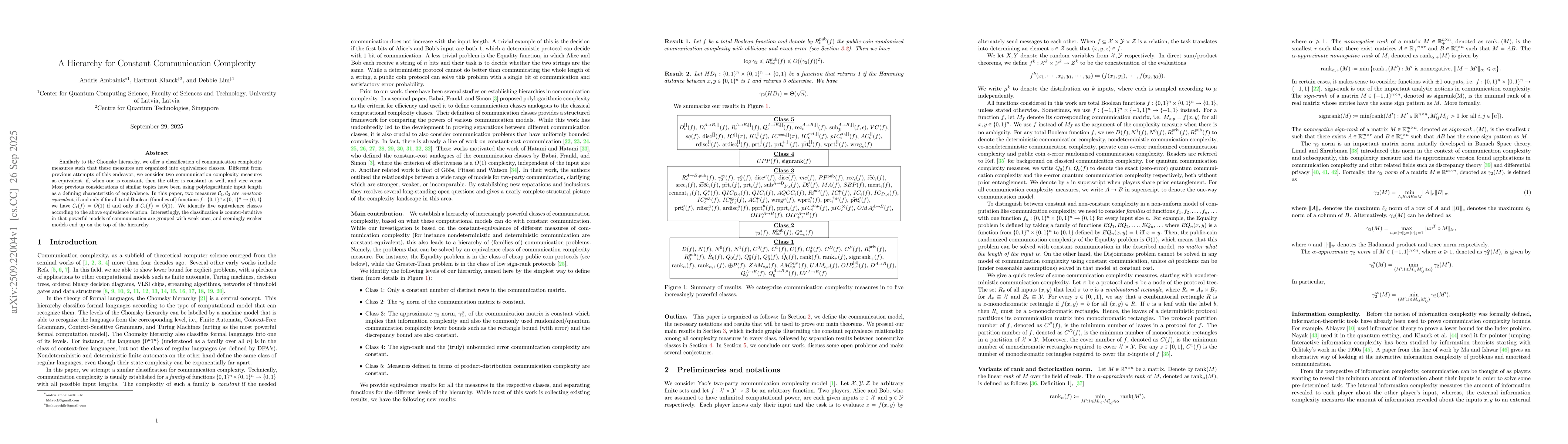 Thumbnail for A Hierarchy for Constant Communication Complexity