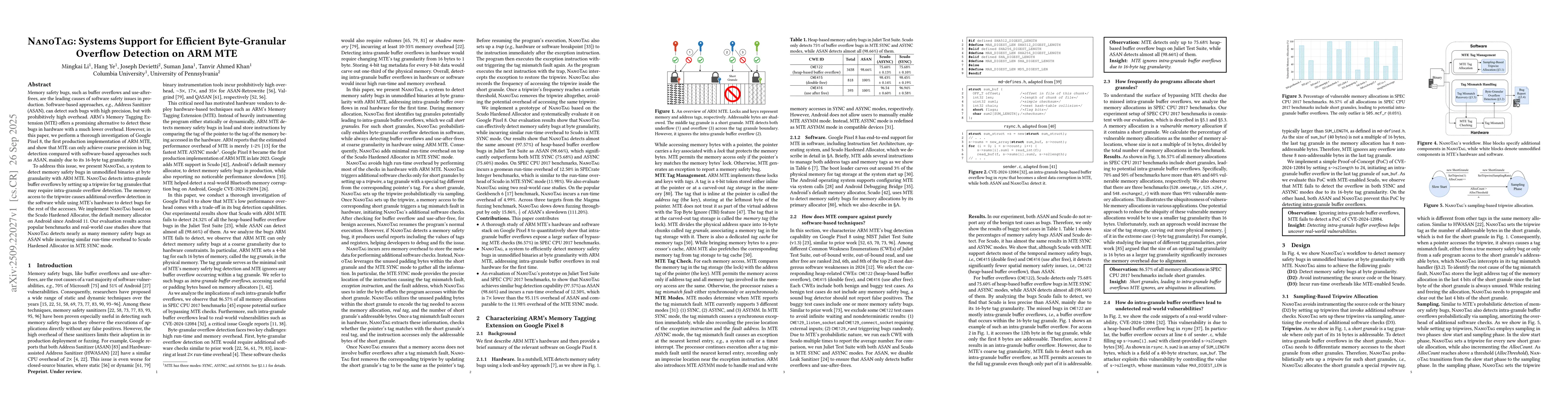 Thumbnail for NanoTag: Systems Support for Efficient Byte-Granular Overflow Detection
  on ARM MTE