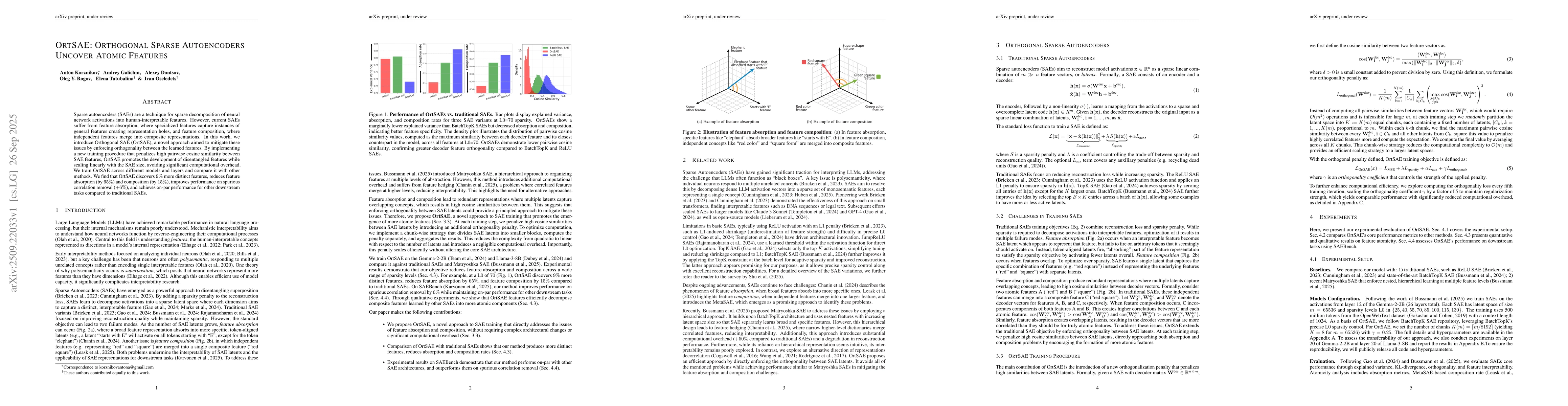 Thumbnail for OrtSAE: Orthogonal Sparse Autoencoders Uncover Atomic Features