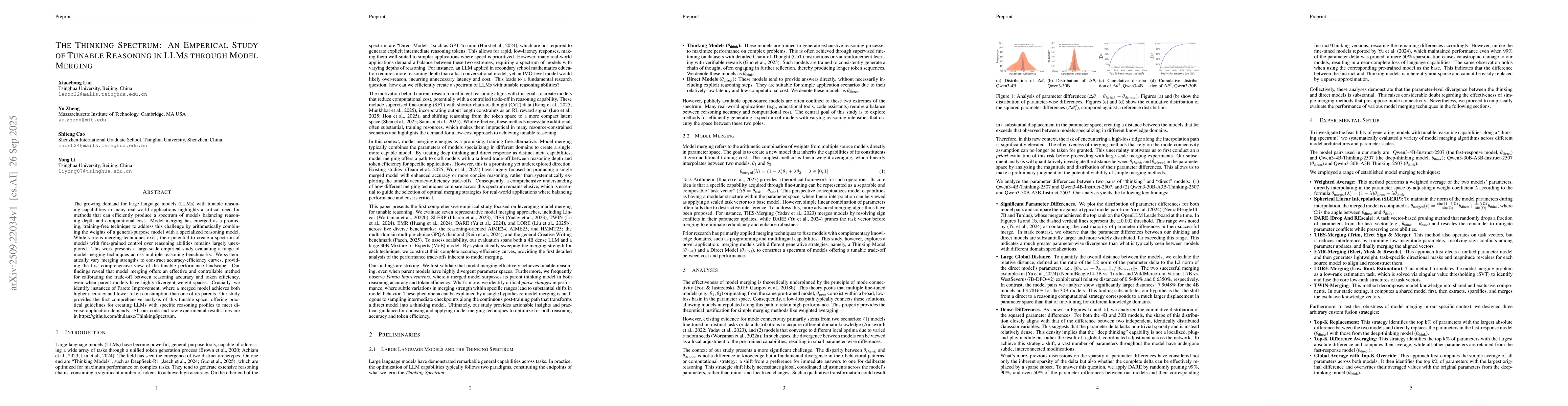 Thumbnail for The Thinking Spectrum: An Empirical Study of Tunable Reasoning in LLMs
  through Model Merging
