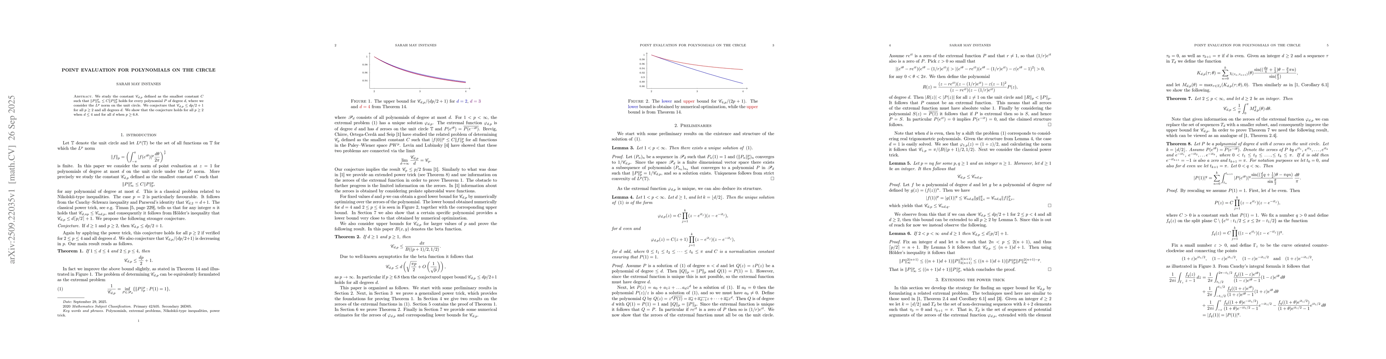 Thumbnail for Point evaluation for polynomials on the circle