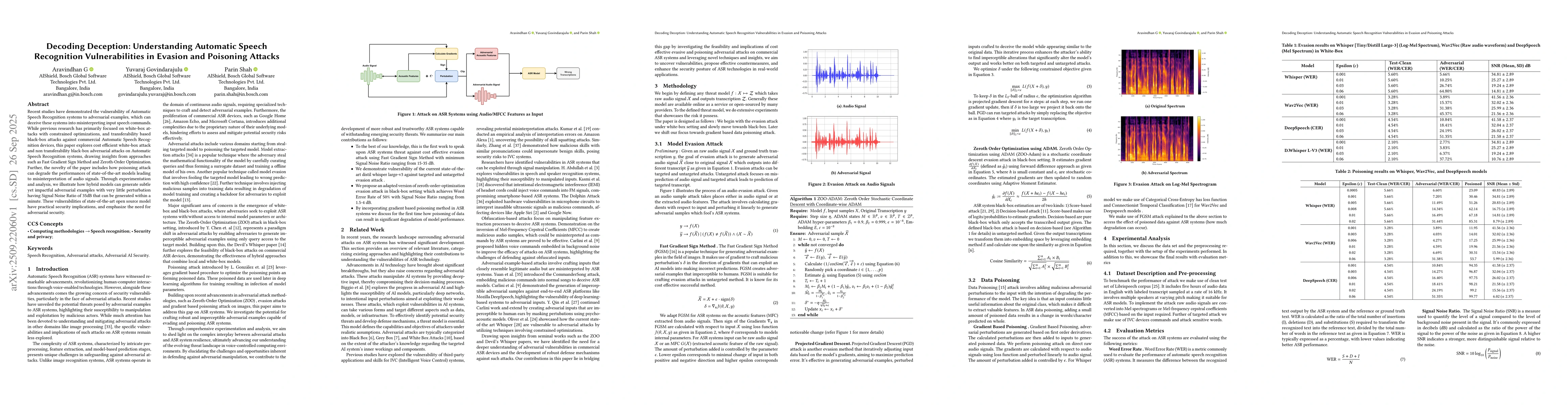 Thumbnail for Decoding Deception: Understanding Automatic Speech Recognition
  Vulnerabilities in Evasion and Poisoning Attacks