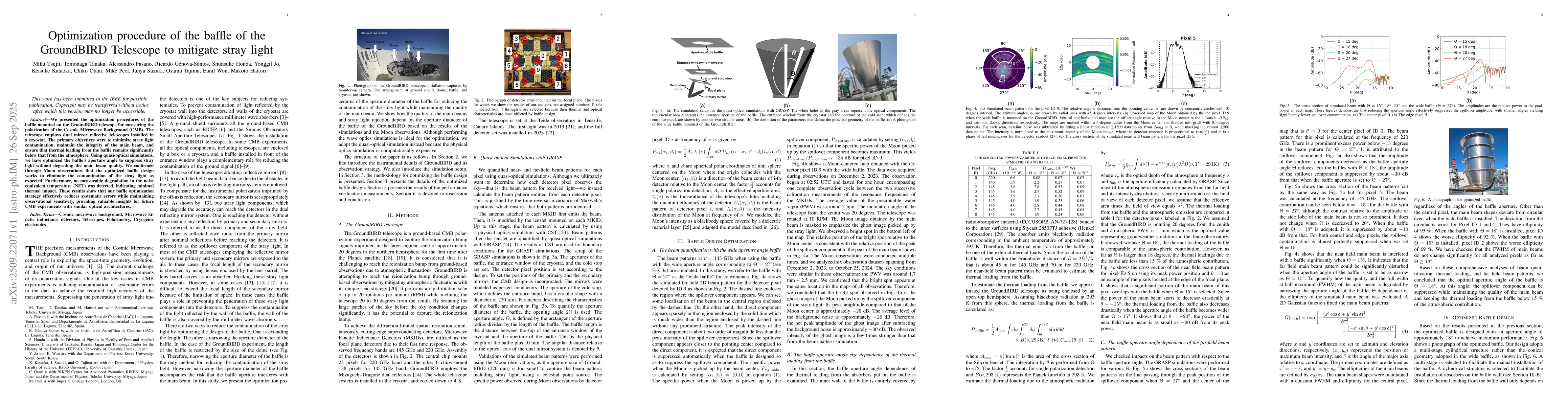 Thumbnail for Optimization procedure of the baffle of the GroundBIRD Telescope to
  mitigate stray light
